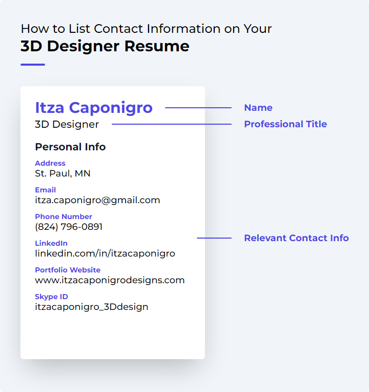 How to List Contact Information for a 3D Designer Resume