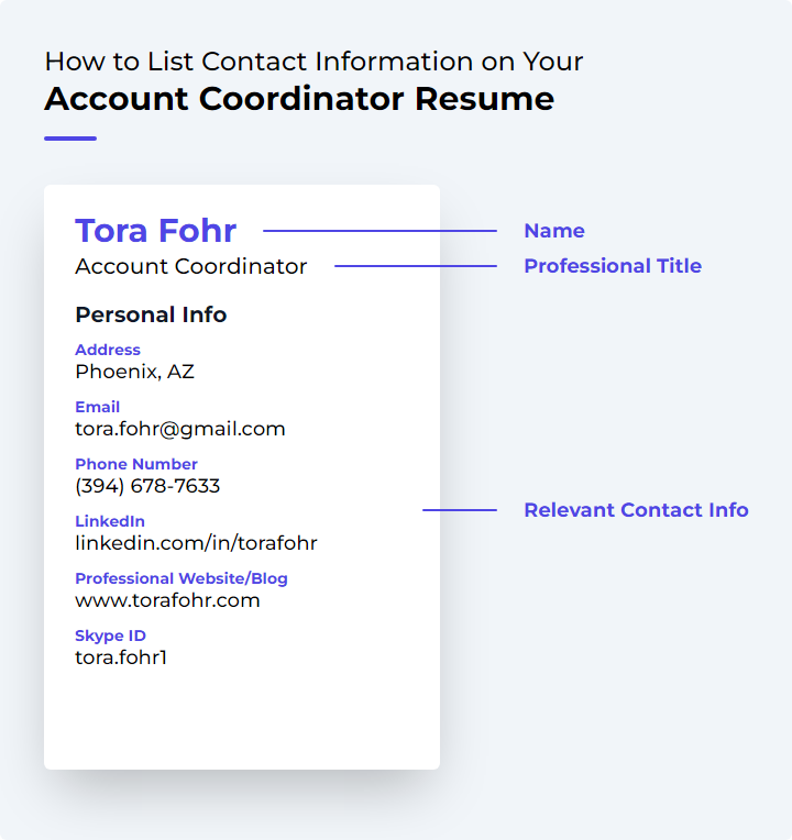 How to List Contact Information for an Account Coordinator Resume