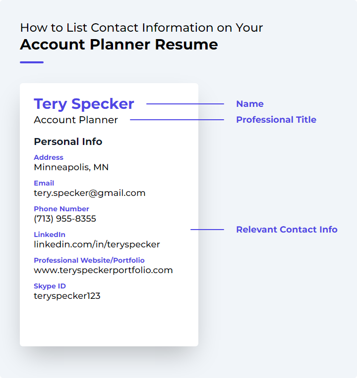 How to List Contact Information for an Account Planner Resume