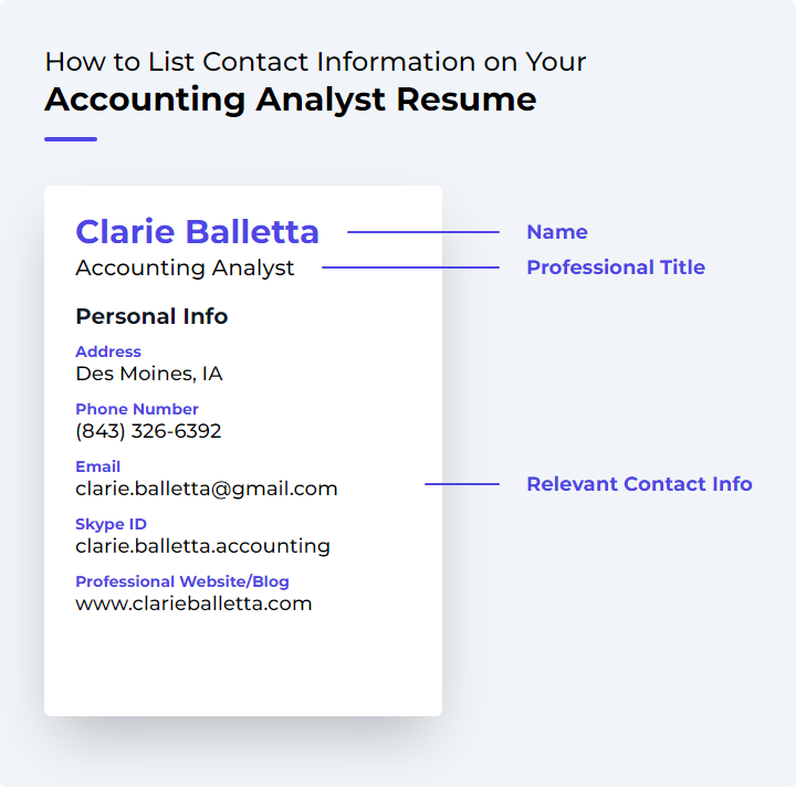 How to List Contact Information for an Accounting Analyst Resume