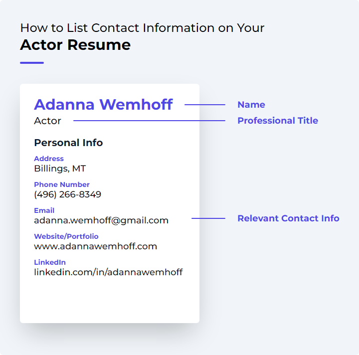 How to List Contact Information for an Actor Resume