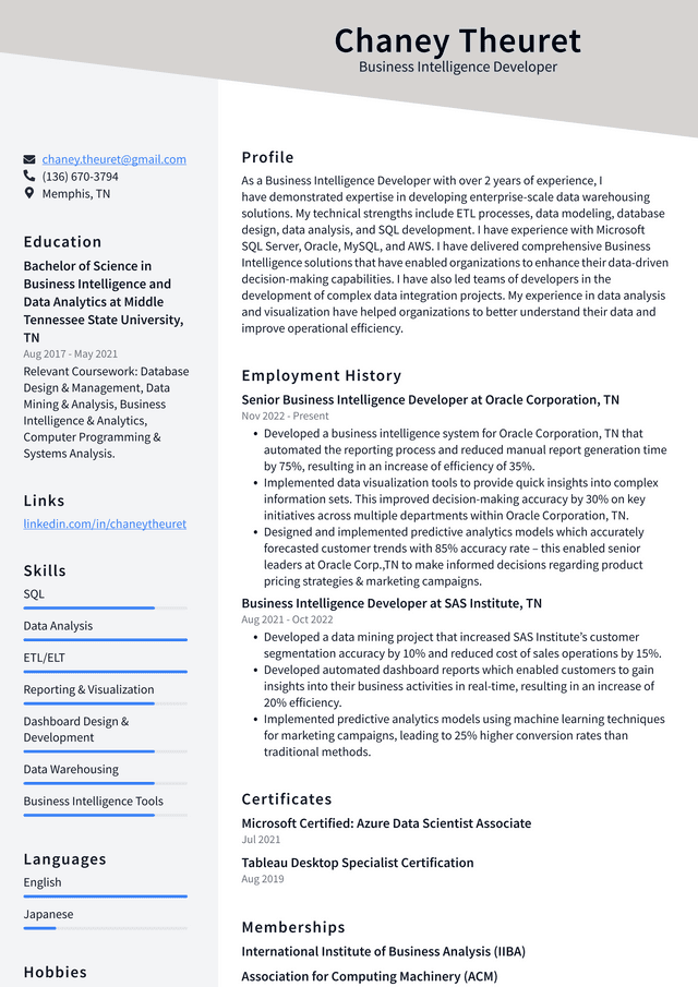 Amazon Business Intelligence Developer Resume Example