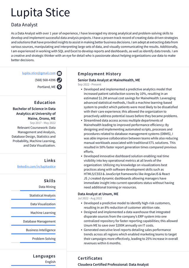 Amazon Data Analyst Resume Example