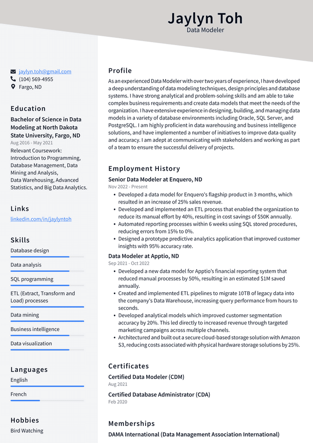 Amazon Data Modeler Resume Example