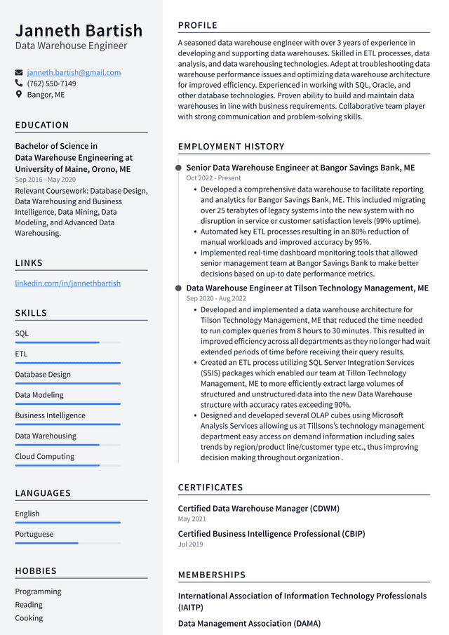 Amazon Data Warehouse Engineer Resume Example