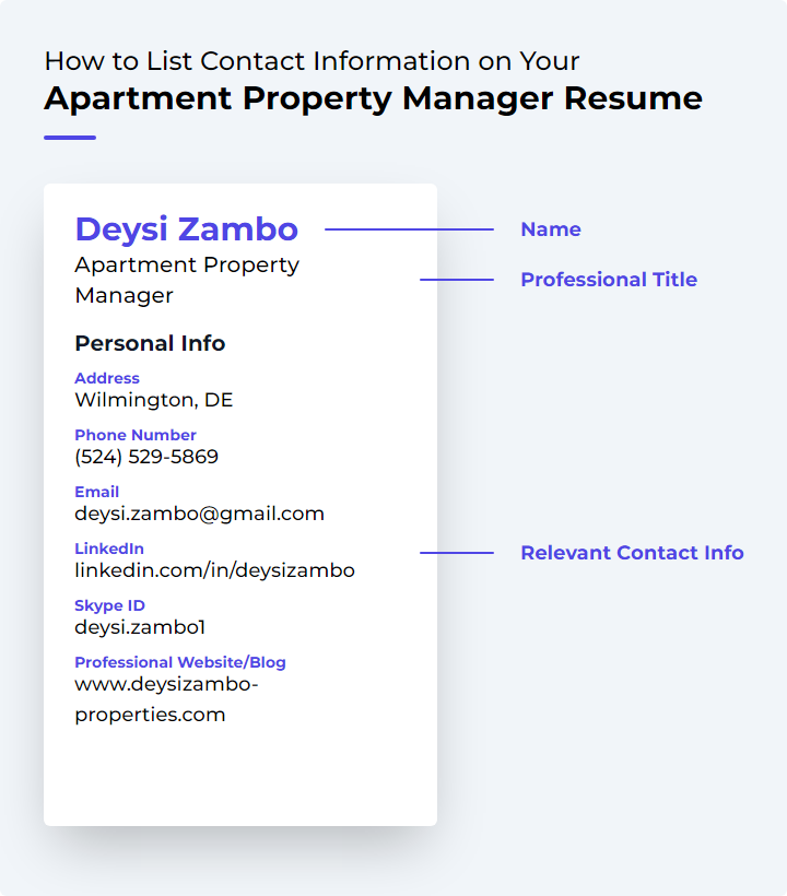 How to List Contact Information for an Apartment Property Manager Resume