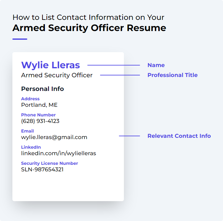 How to List Contact Information for an Armed Security Officer Resume