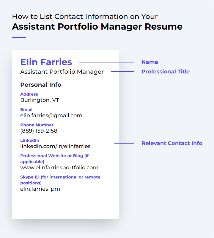 Assistant Portfolio Manager Resume Contact Information Example