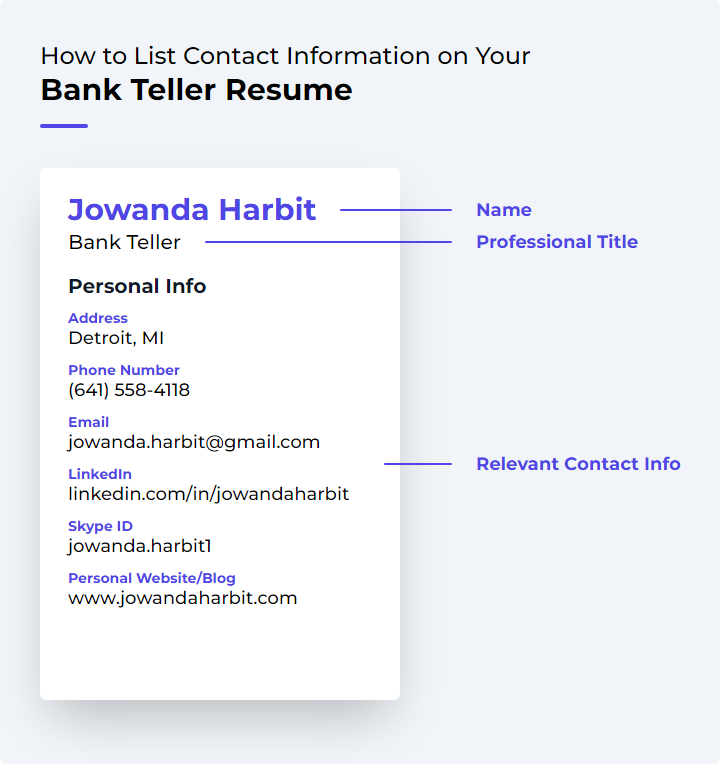 How to List Contact Information for a Bank Teller Resume