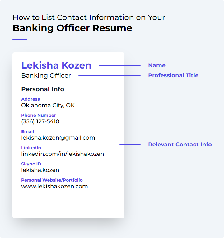 How to List Contact Information for a Banking Officer Resume