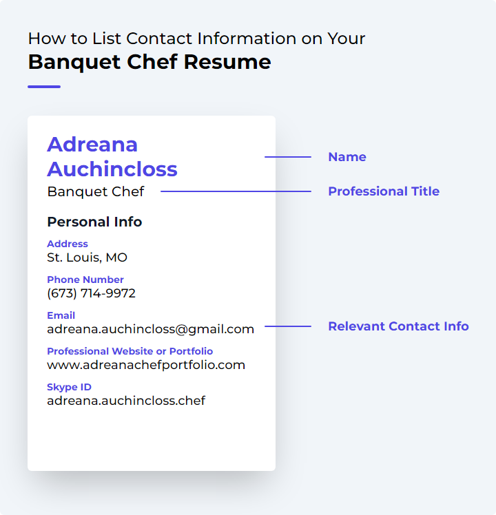 How to List Contact Information for a Banquet Chef Resume