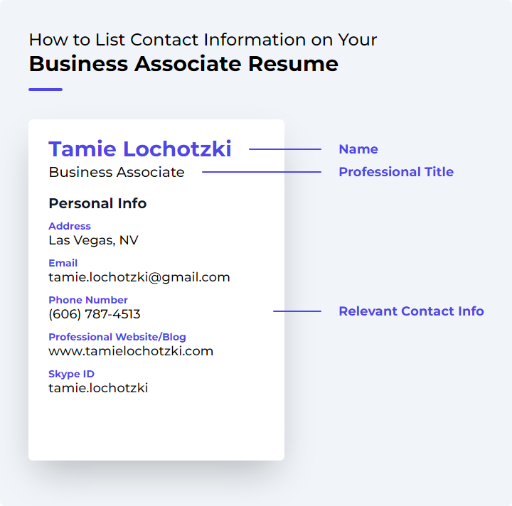 How to List Contact Information for a Business Associate Resume