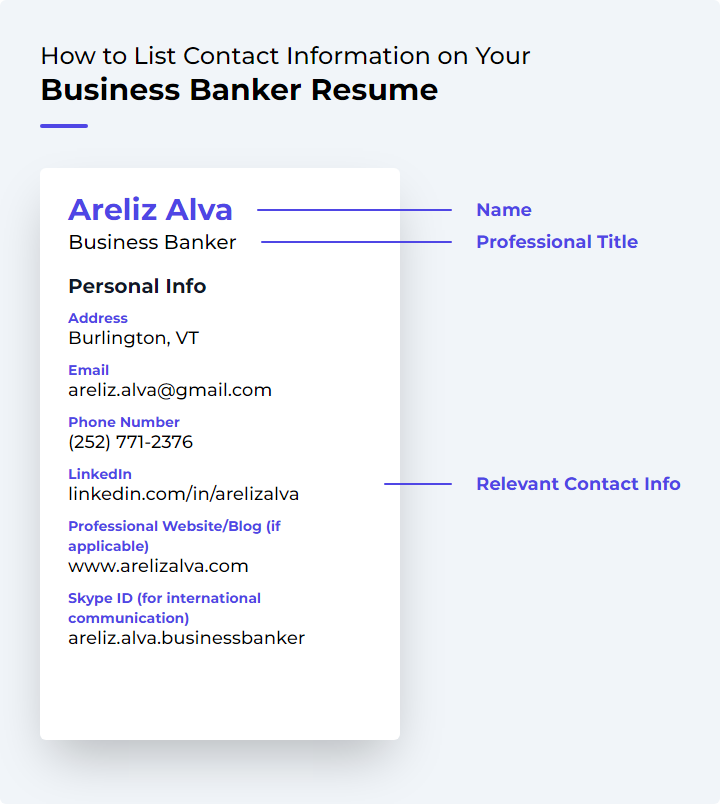 How to List Contact Information for a Business Banker Resume