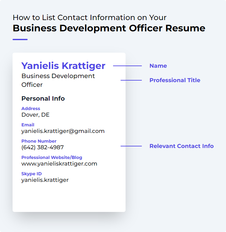 How to List Contact Information for a Business Development Officer Resume