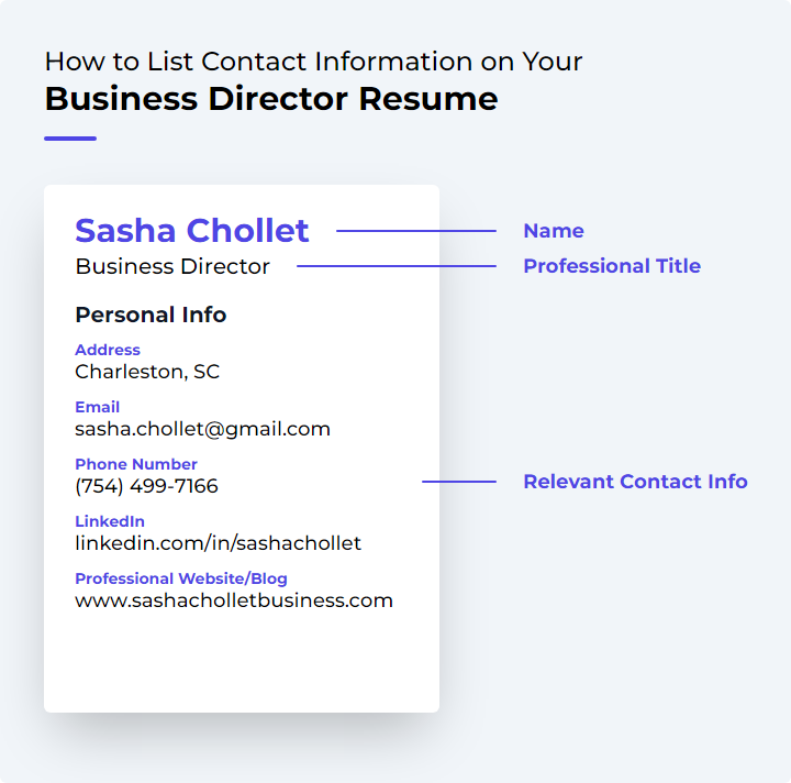 How to List Contact Information for a Business Director Resume