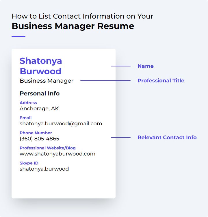 How to List Contact Information for a Business Manager Resume