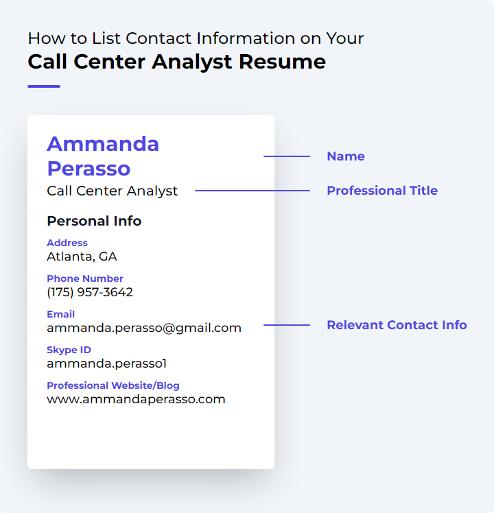 How to List Contact Information for a Call Center Analyst Resume