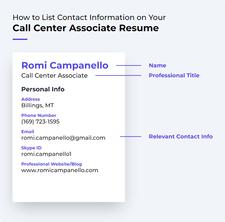 How to List Contact Information for a Call Center Associate Resume