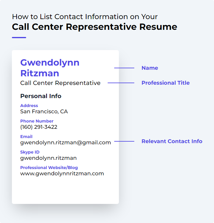 How to List Contact Information for a Call Center Representative Resume