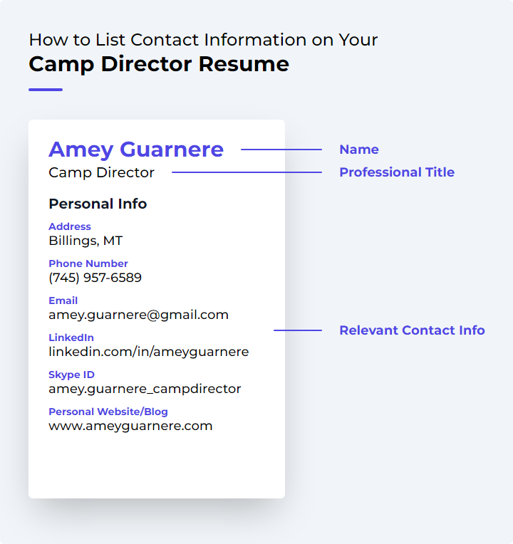 How to List Contact Information for a Camp Director Resume