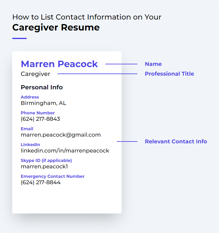 How to List Contact Information for a Caregiver Resume