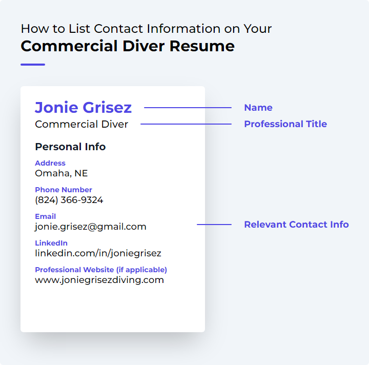 How to List Contact Information for a Commercial Diver Resume