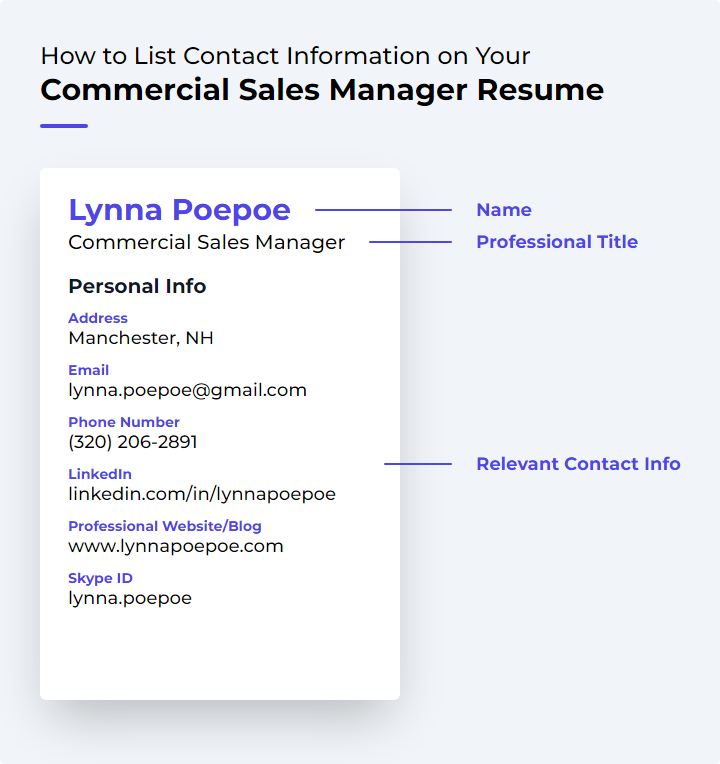 How to List Contact Information for a Commercial Sales Manager Resume