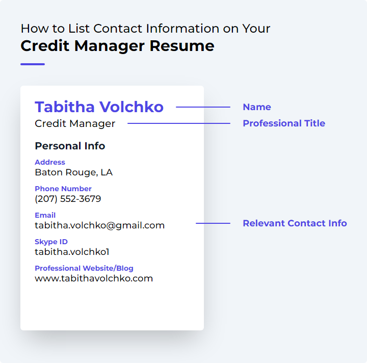 How to List Contact Information for a Credit Manager Resume