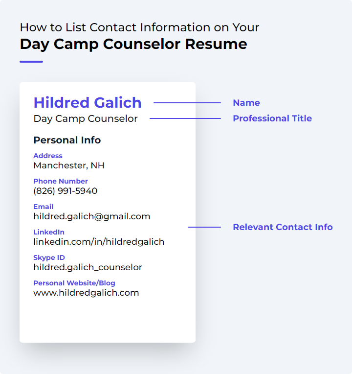 How to List Contact Information for a Day Camp Counselor Resume