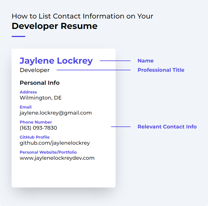 How to List Contact Information for a Developer Resume