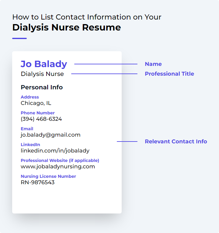 How to List Contact Information for a Dialysis Nurse Resume