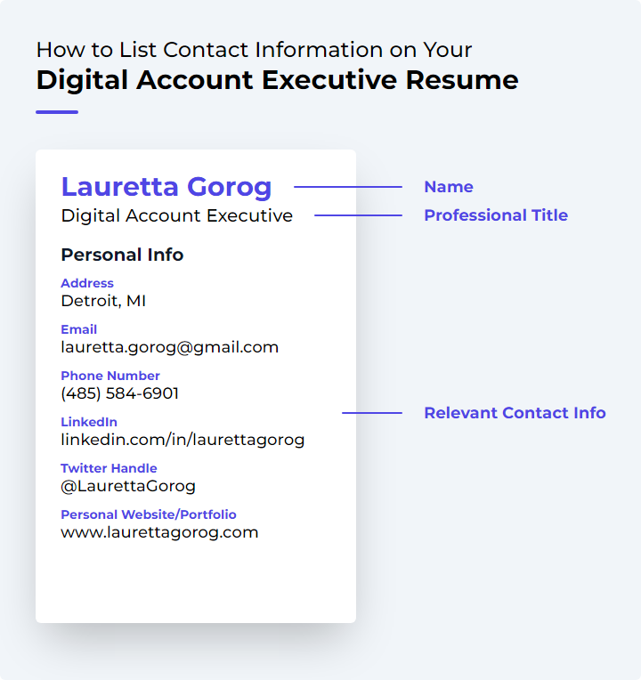 Digital Account Executive Resume Contact Information