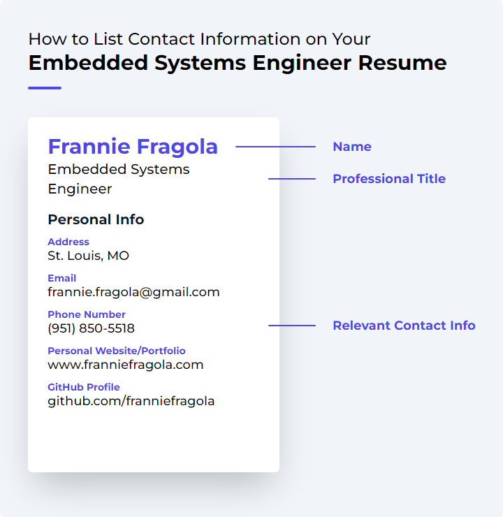 How to List Contact Information for an Embedded Systems Engineer Resume