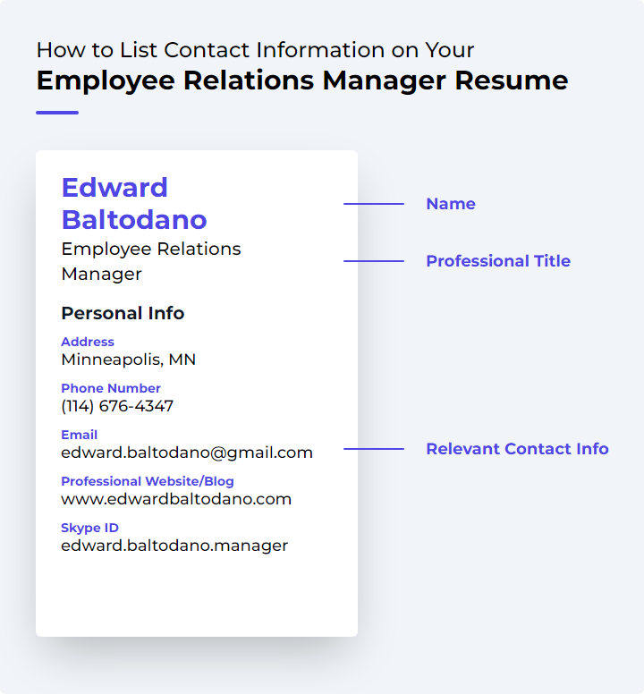 How to List Contact Information for an Employee Relations Manager Resume