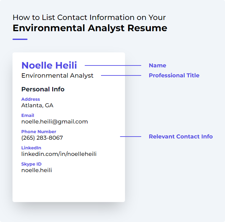 How to List Contact Information for an Environmental Analyst Resume