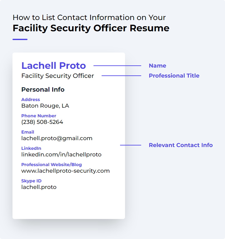 How to List Contact Information for a Facility Security Officer Resume