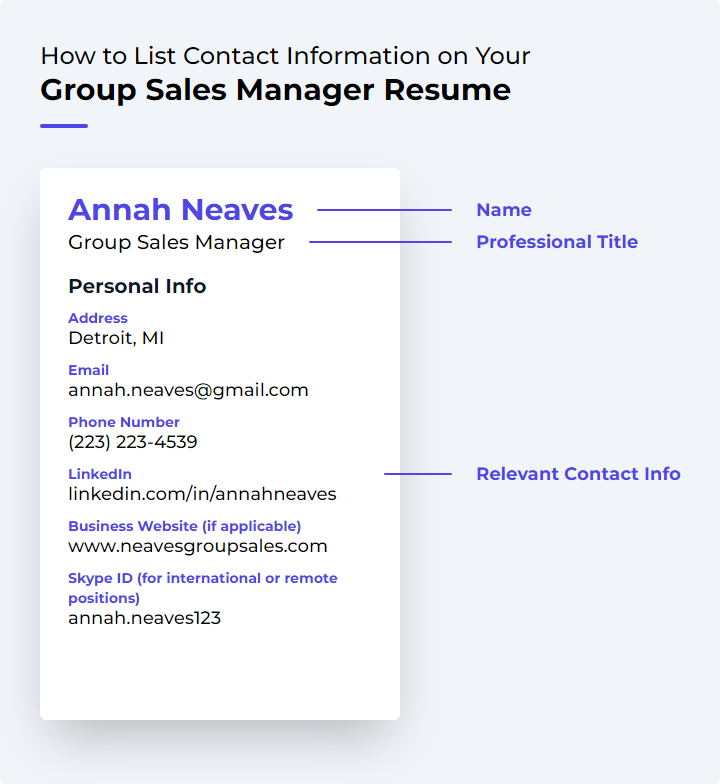 How to List Contact Information for a Group Sales Manager Resume