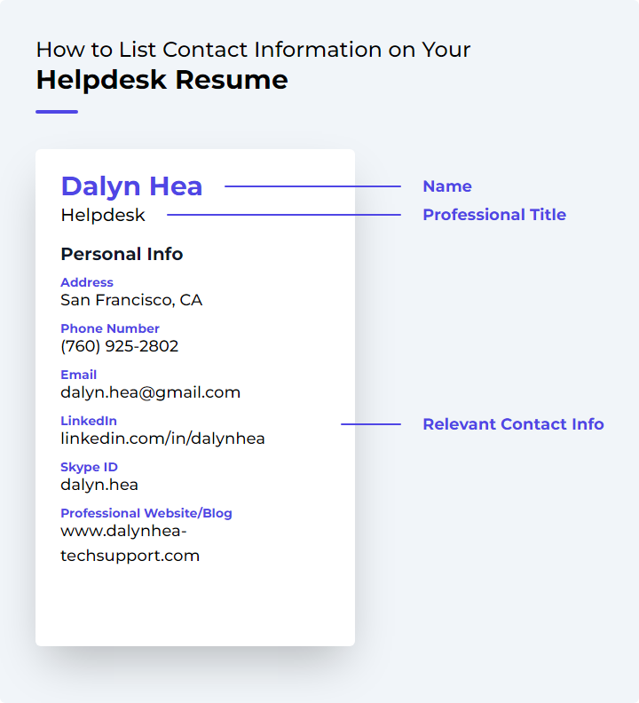 How to List Contact Information for a Helpdesk Resume