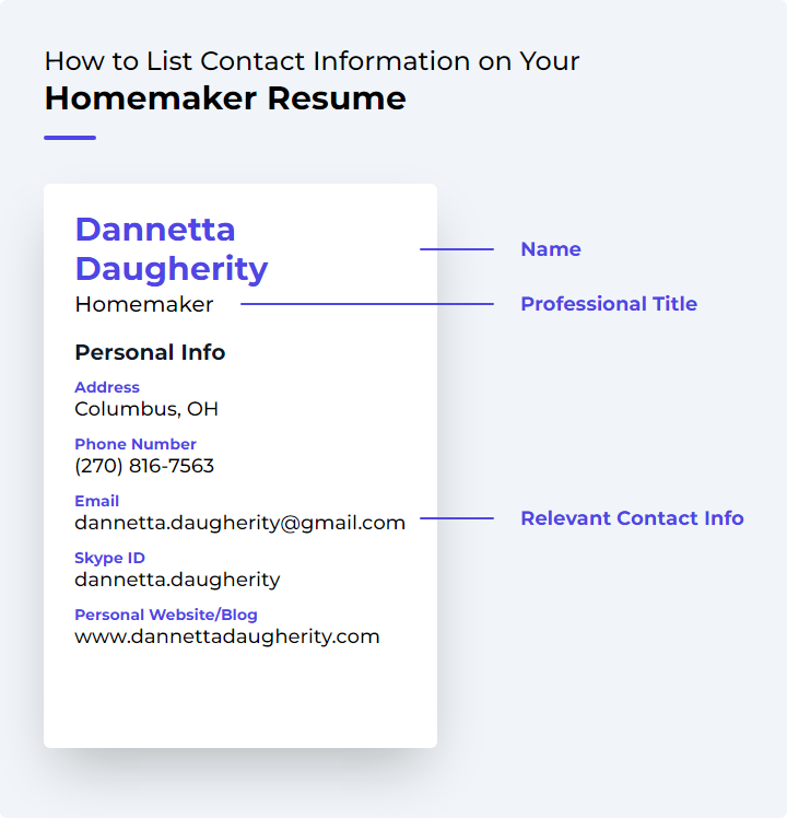 How to List Contact Information for a Homemaker Resume