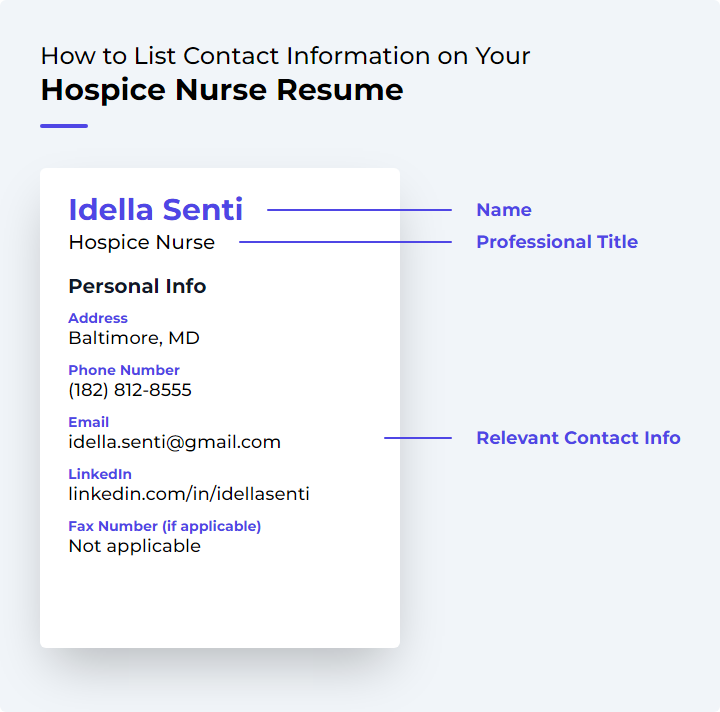 How to List Contact Information for a Hospice Nurse Resume