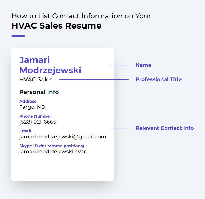 How to List Contact Information for an HVAC Sales Resume