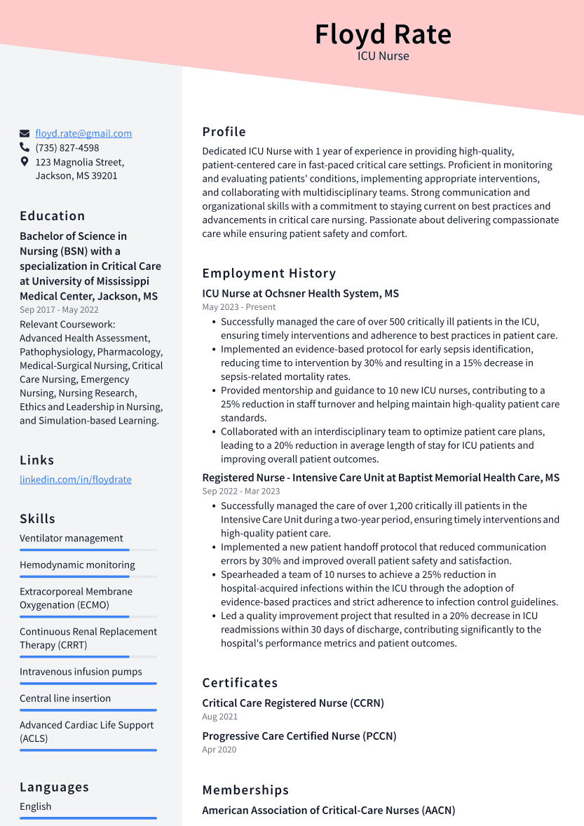 ICU Nurse Resume Example