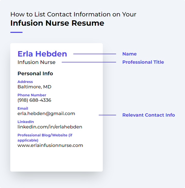 How to List Contact Information for an Infusion Nurse Resume