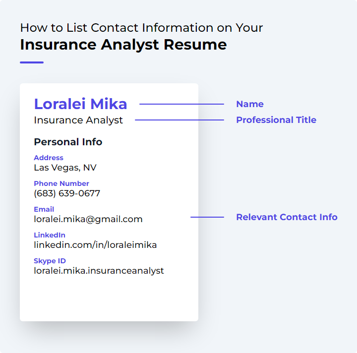 How to List Contact Information for an Insurance Analyst Resume