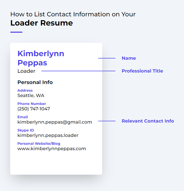 How to List Contact Information for a Loader Resume