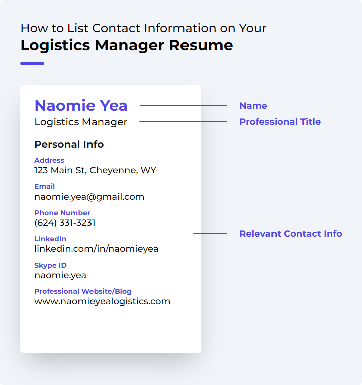 How to List Contact Information for a Logistics Manager Resume