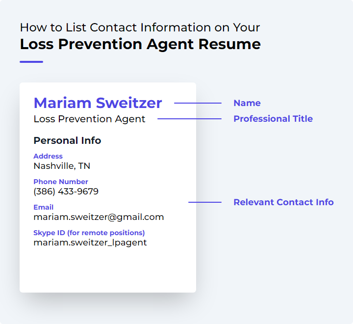 How to List Contact Information for a Loss Prevention Agent Resume