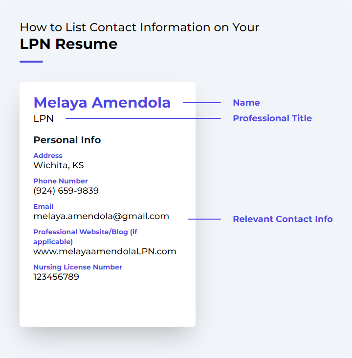 How to List Contact Information for an LPN Resume