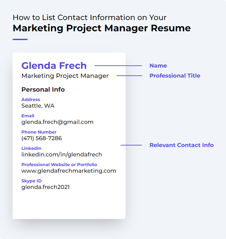 How to List Contact Information for a Marketing Project Manager Resume