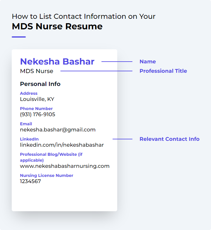 How to List Contact Information for an MDS Nurse Resume